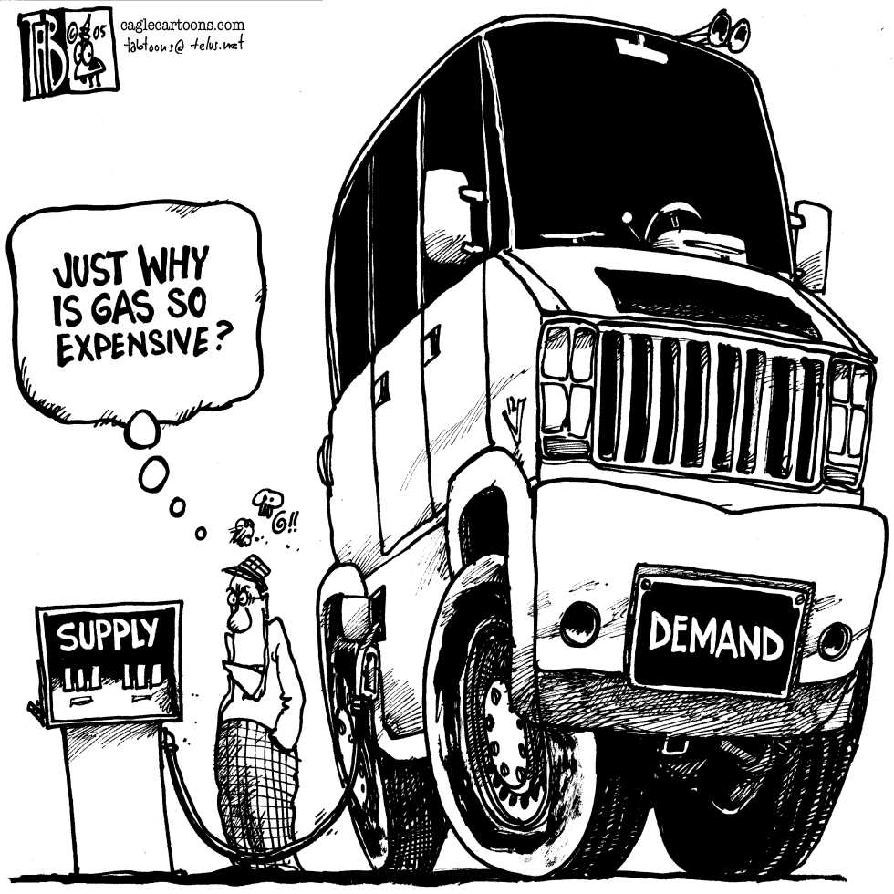 Supply and Demand