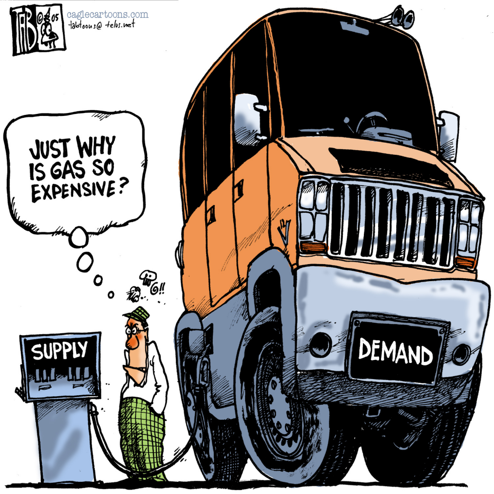 Supply and Demand COLOR
