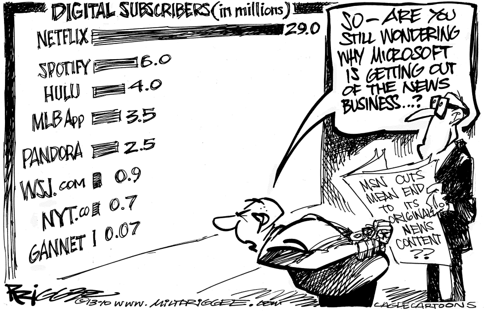  DIGITAL SUBSCRIBERS by Milt Priggee