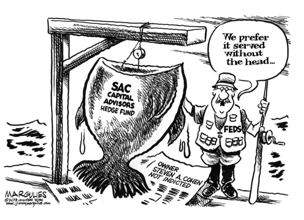 Insider trading penalty