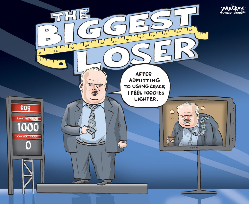 The Biggest Loser