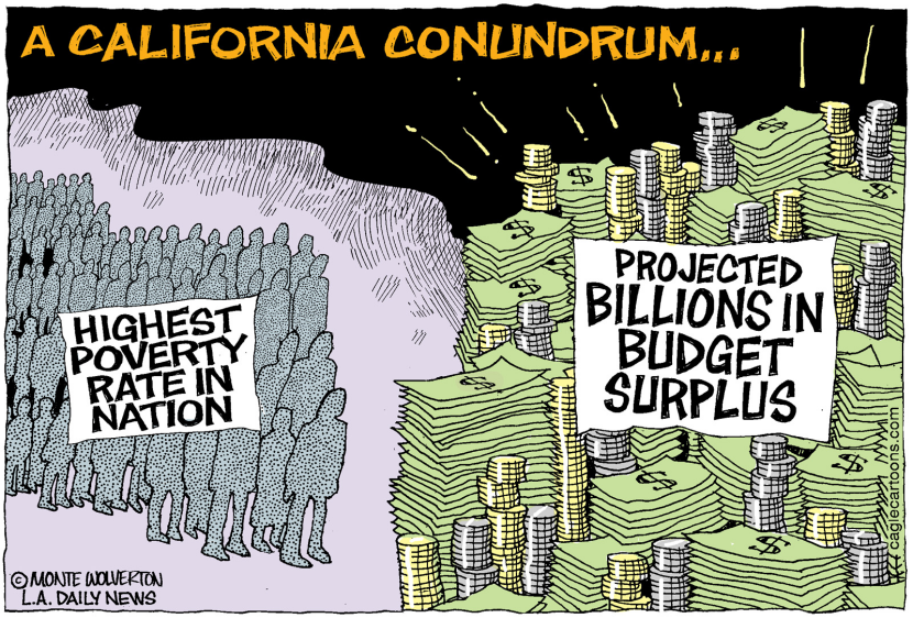 LOCA-CA Cal Poverty vs Budget Surplus COLOR