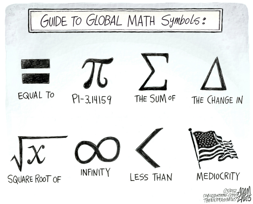 US Test Scores COLOR