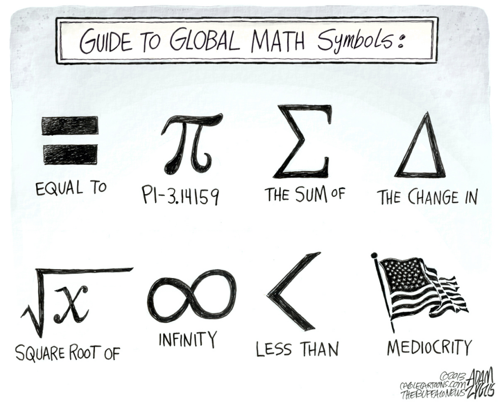 US Test Scores COLOR