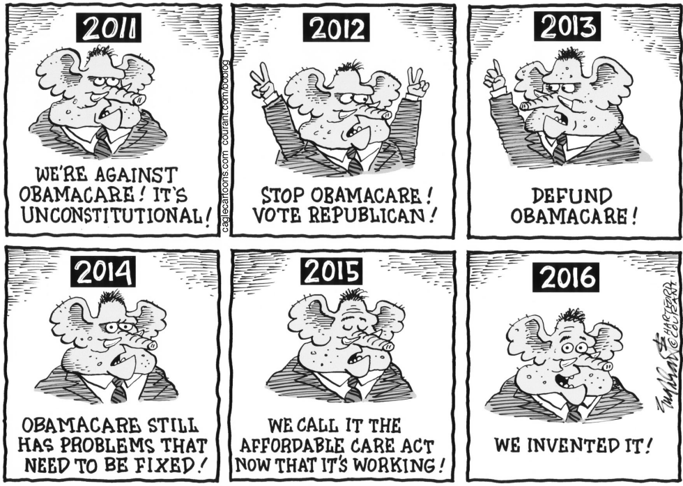 Obamacare Prediction