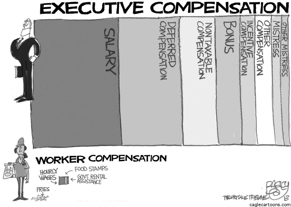CEO and Worker Pay
