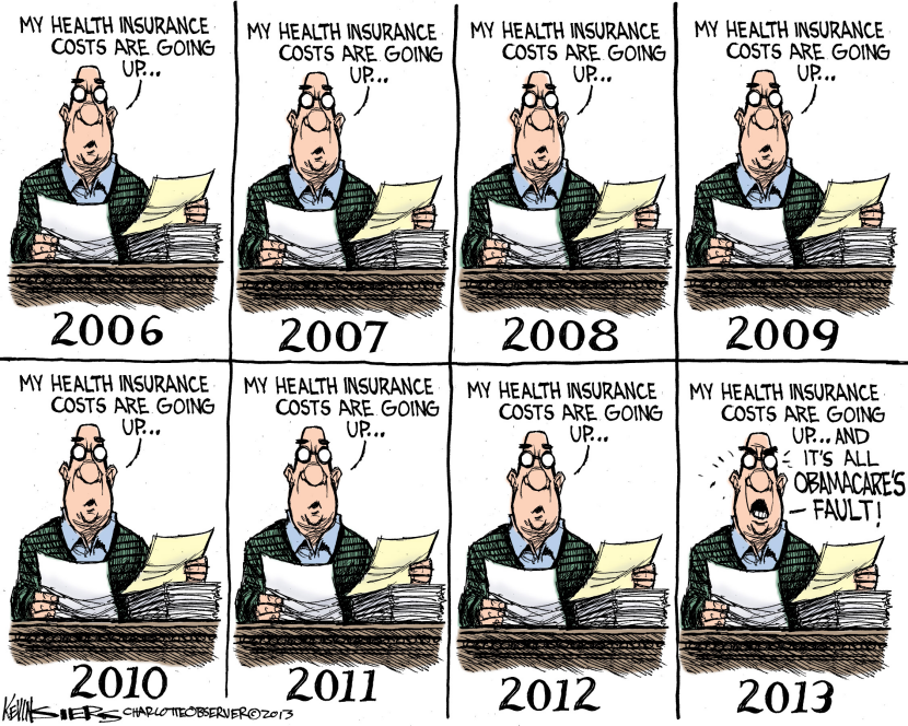 Health Insurance Costs
