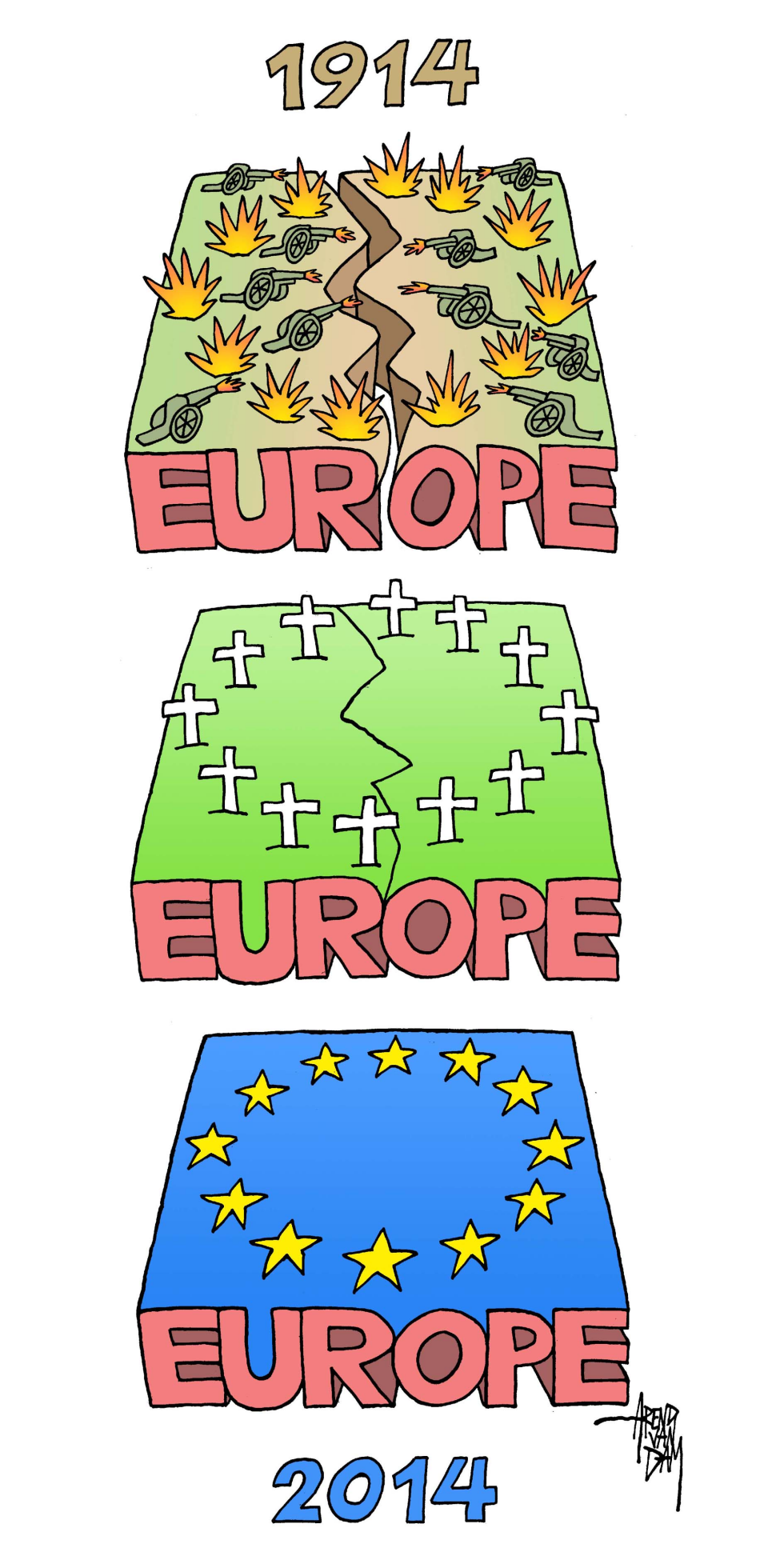 Europe 1914-2014