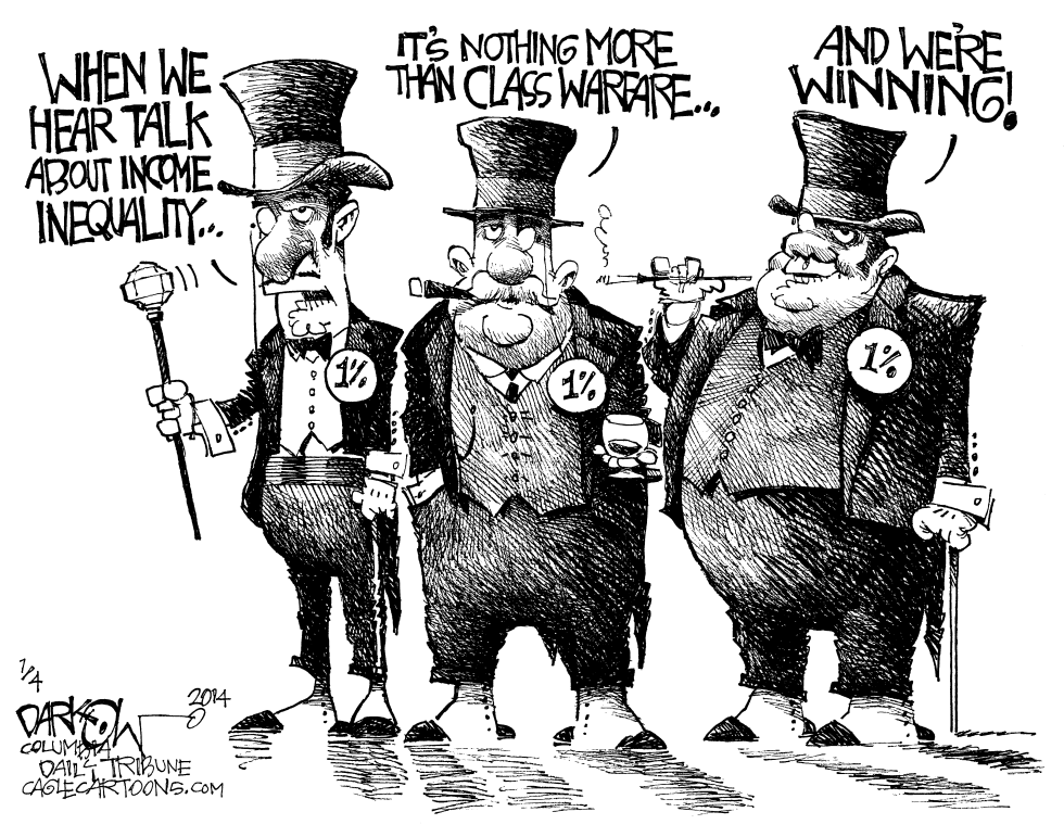 Income Inequality