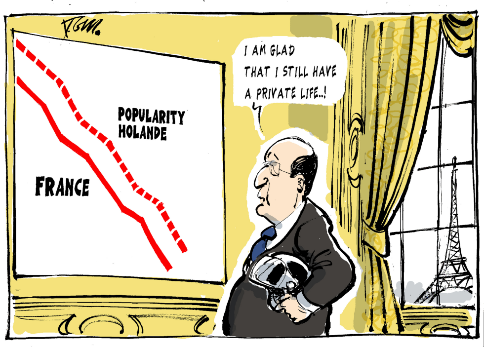 Popularity Holande