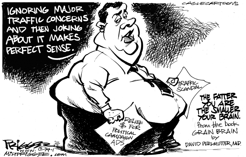 Christie