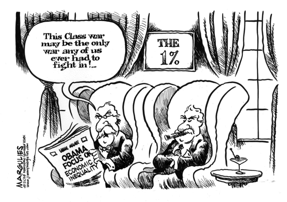 Economic inequality