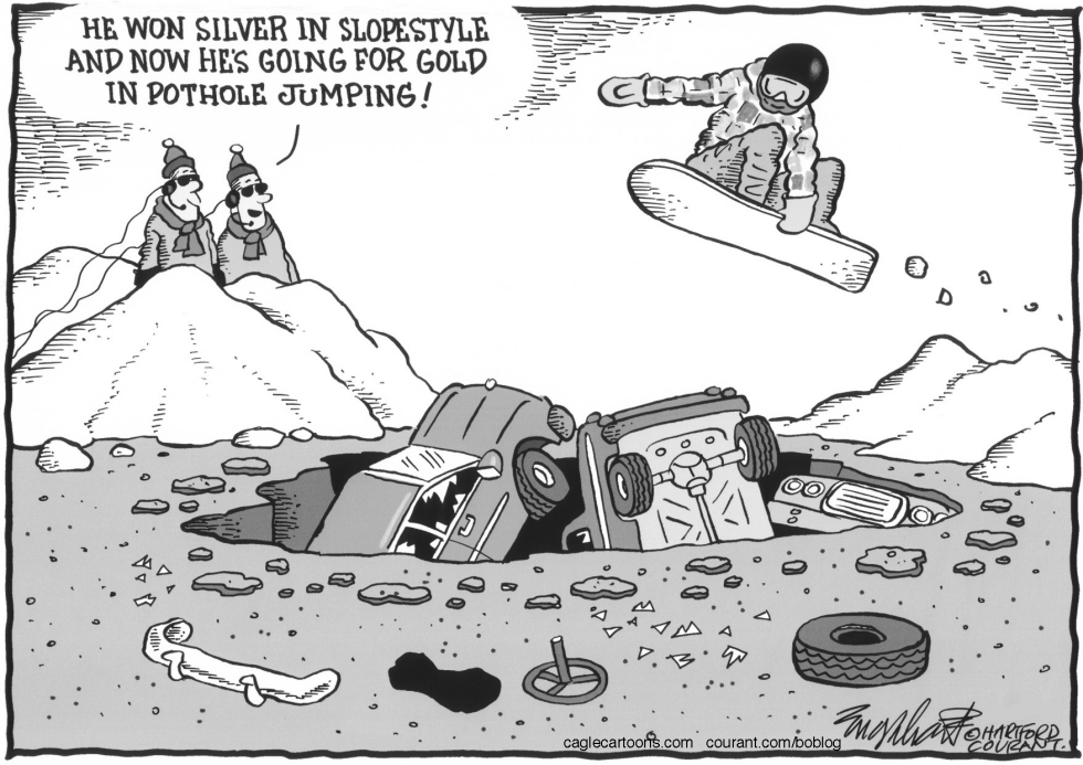 Potholes