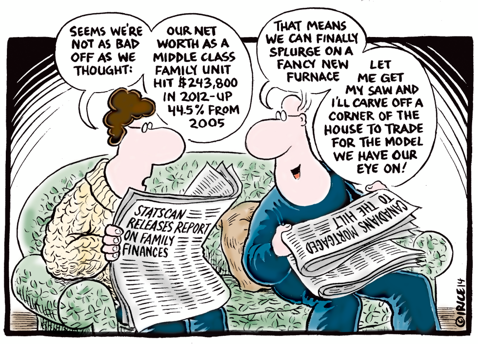Canadian Middle Class