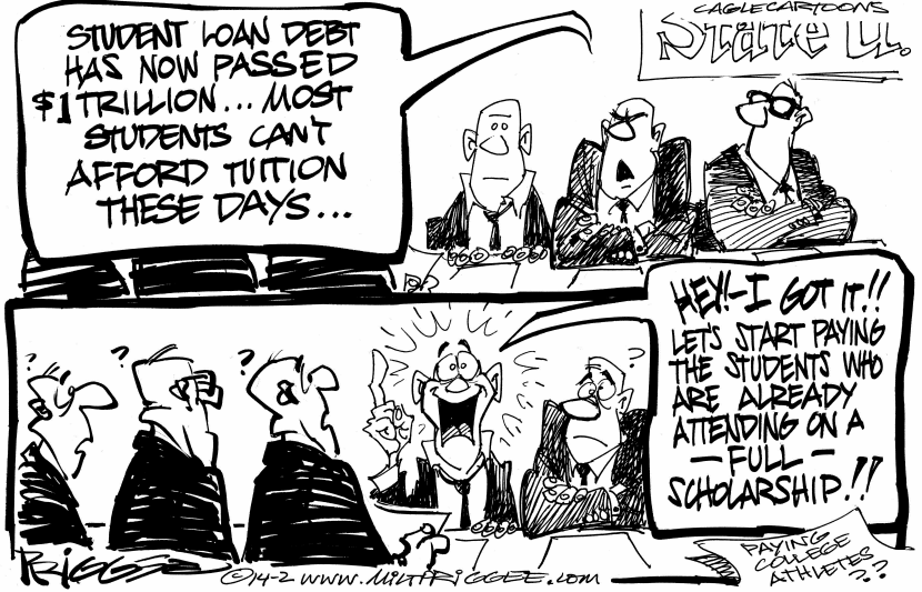 College Costs