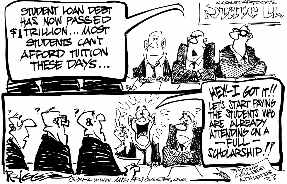 College Costs