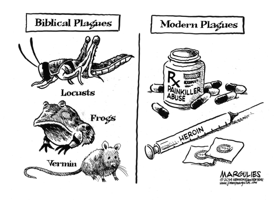 Modern plagues