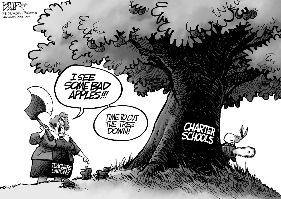 Charter Schools