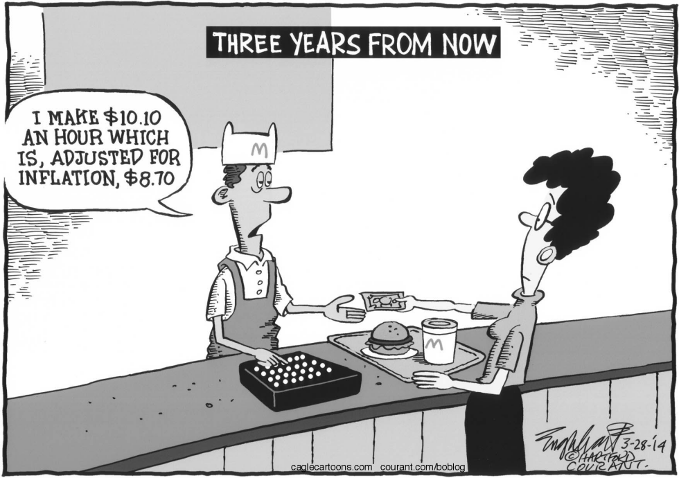 Minimum Wage