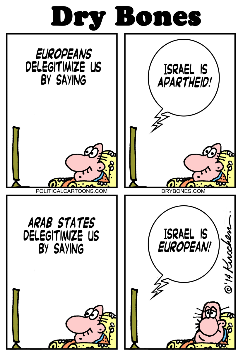 Delegitimizing Israel