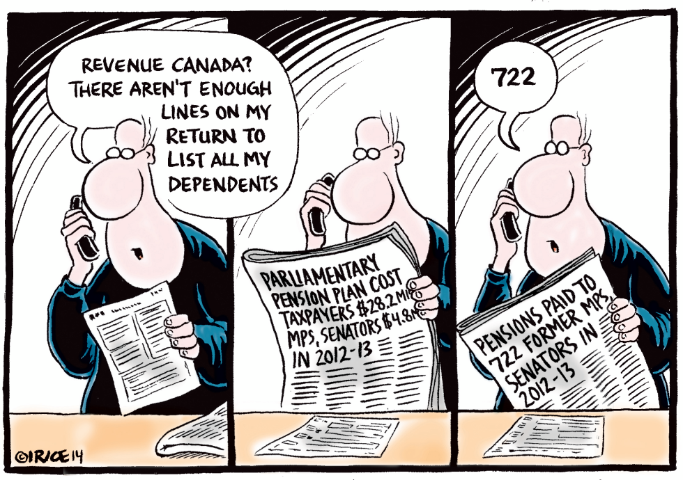 Important Question for Revenue Canada
