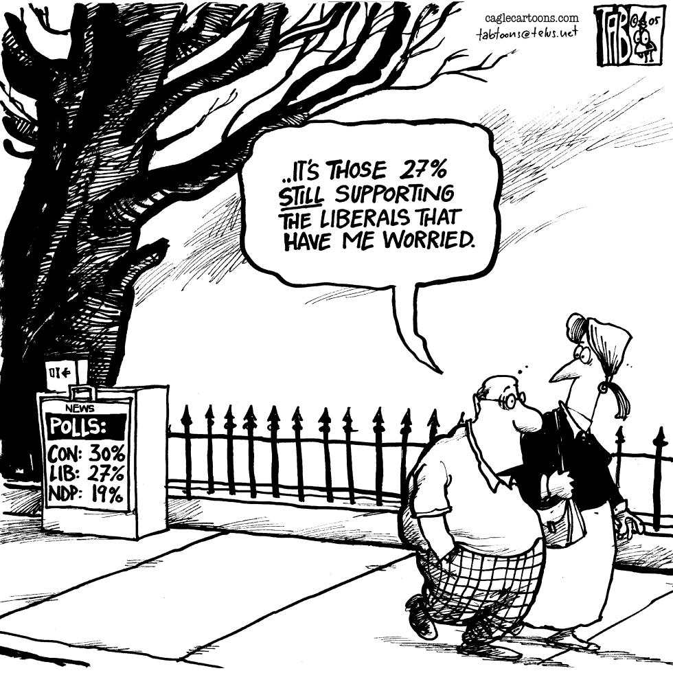 CANADA Liberal Support