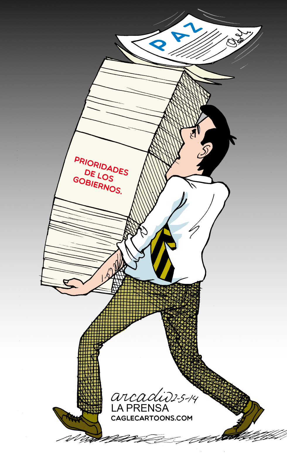 Prioridades de los gobiernos