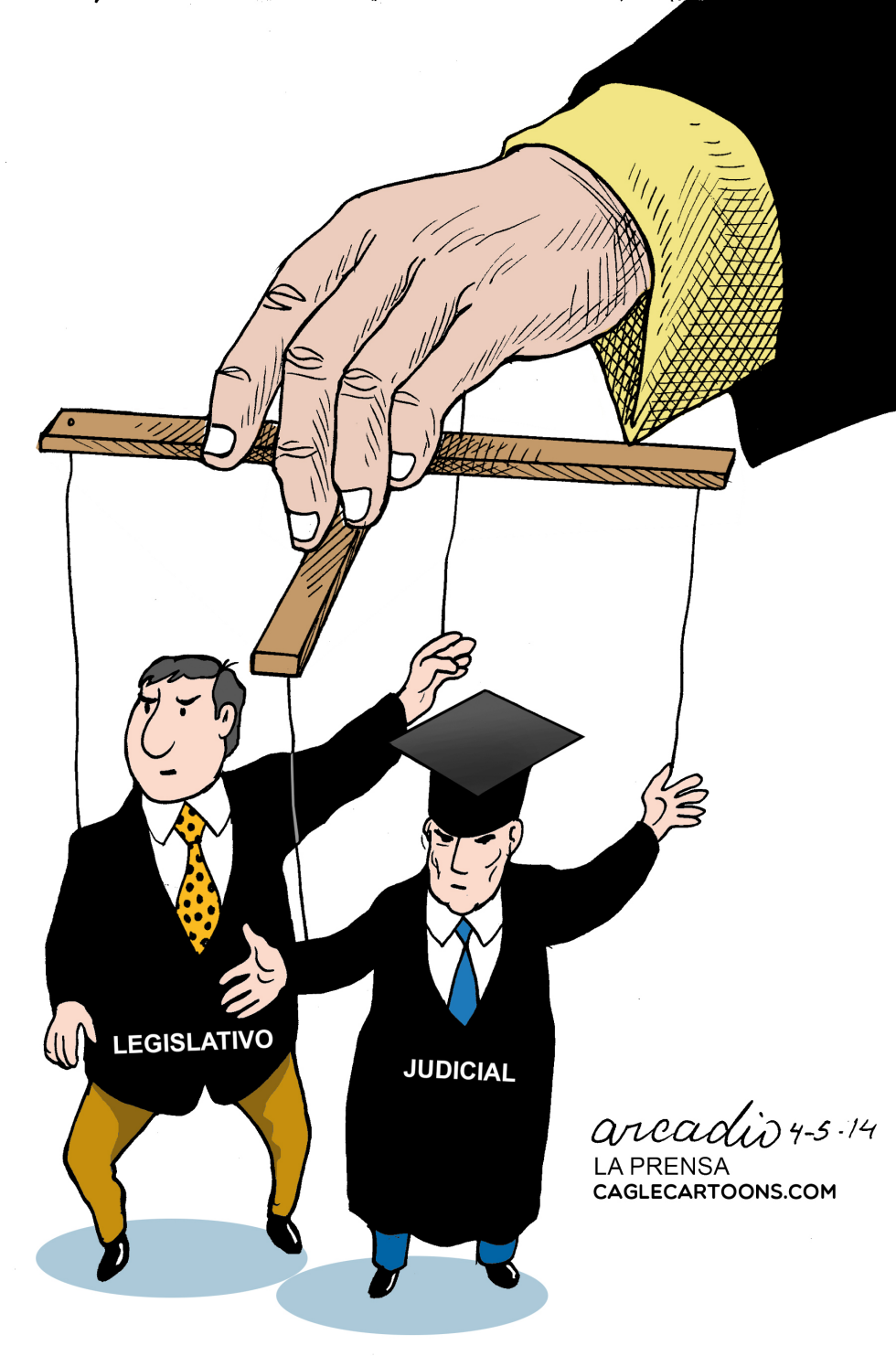 El poder de los dictadores