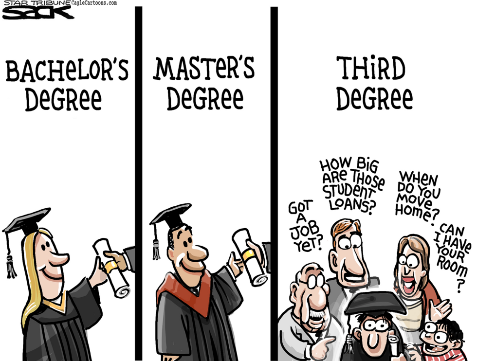 Congrats Now What COLOR