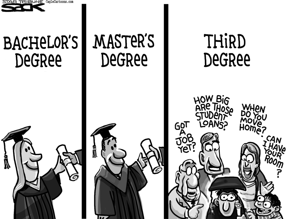 Congrats Now What