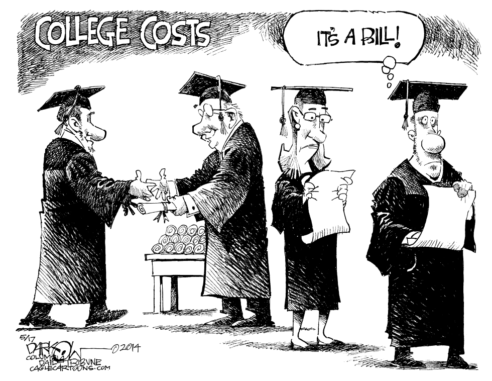 College Costs