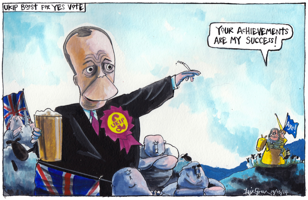 UKIP IN SCOTLAND
