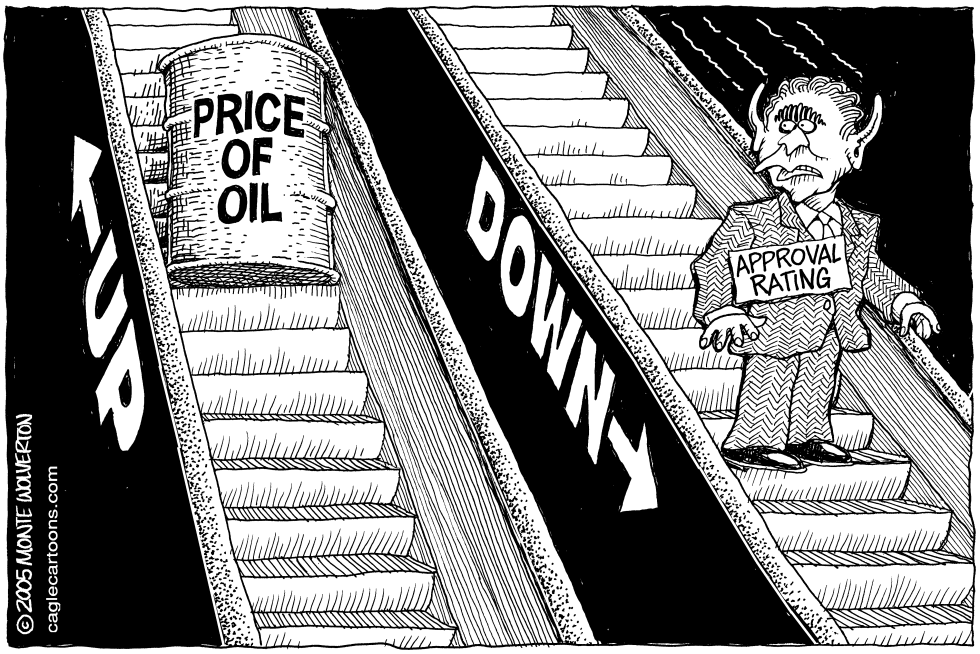 Oil up Bush down