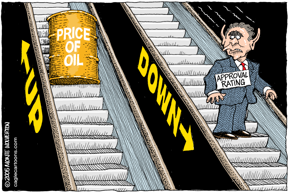 Oil up Bush down -- color