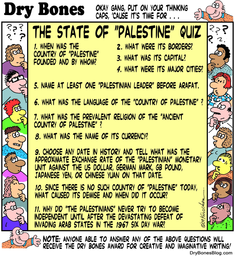 State of Palestine Quiz