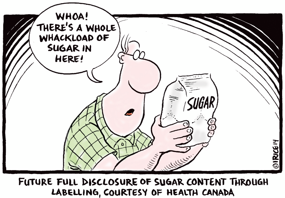 Full Disclosure of Sugar Content