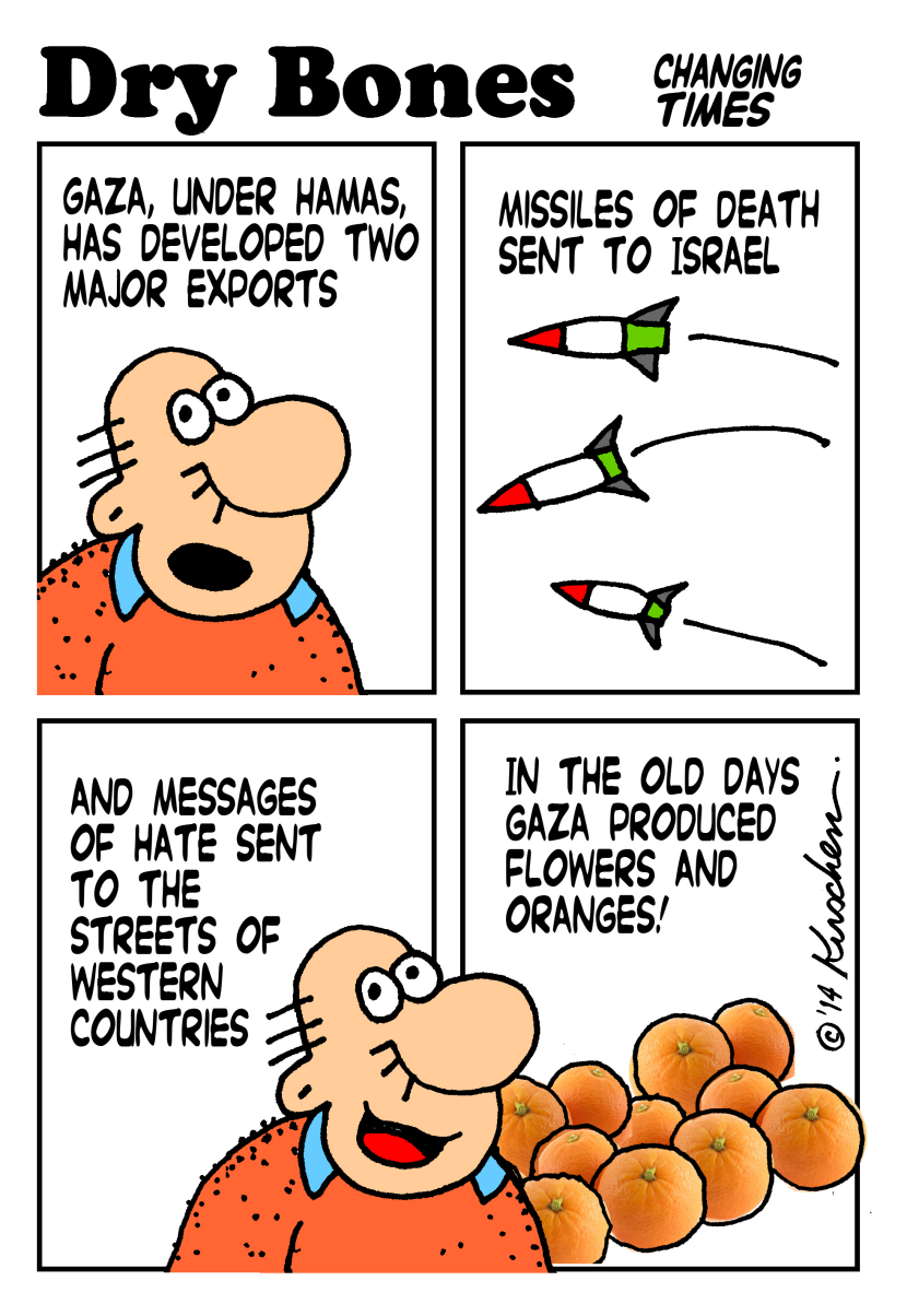 Gaza Exports