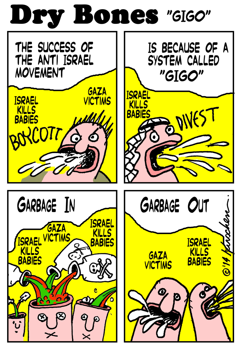 GIGO