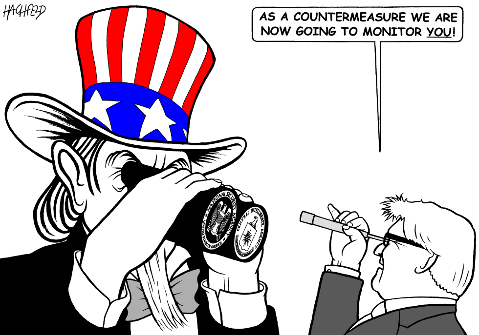 German countermeasure