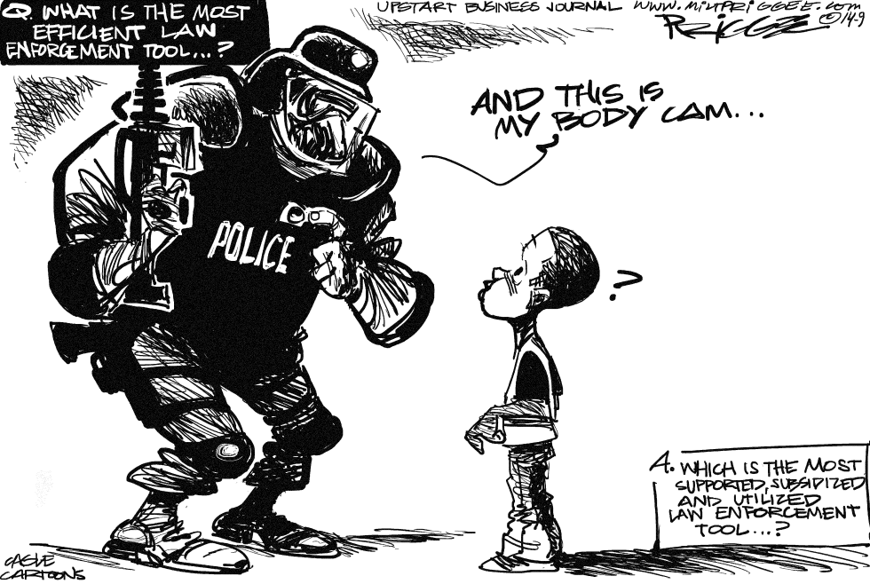 Police Cameras
