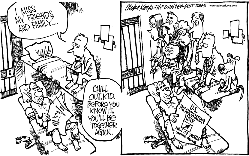 US Incarceration Rate