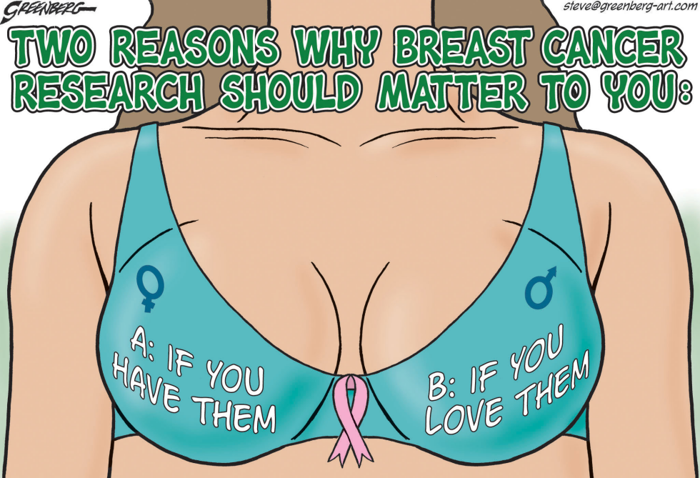 Breast cancer research