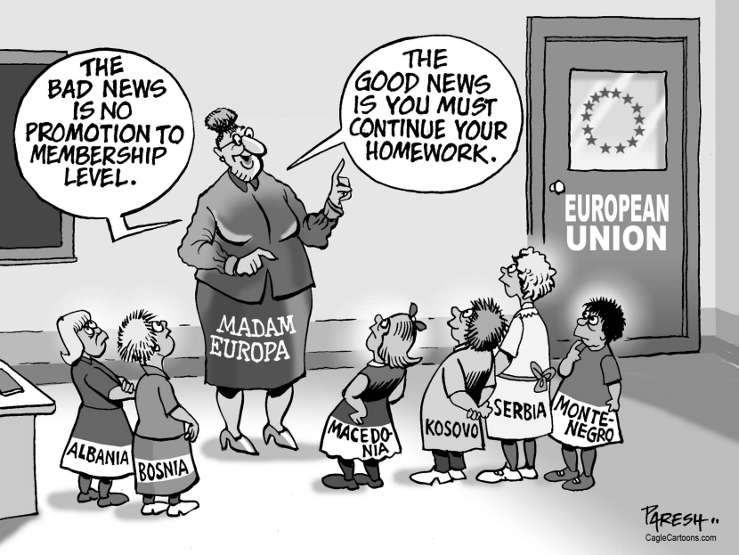Balkan States in EU
