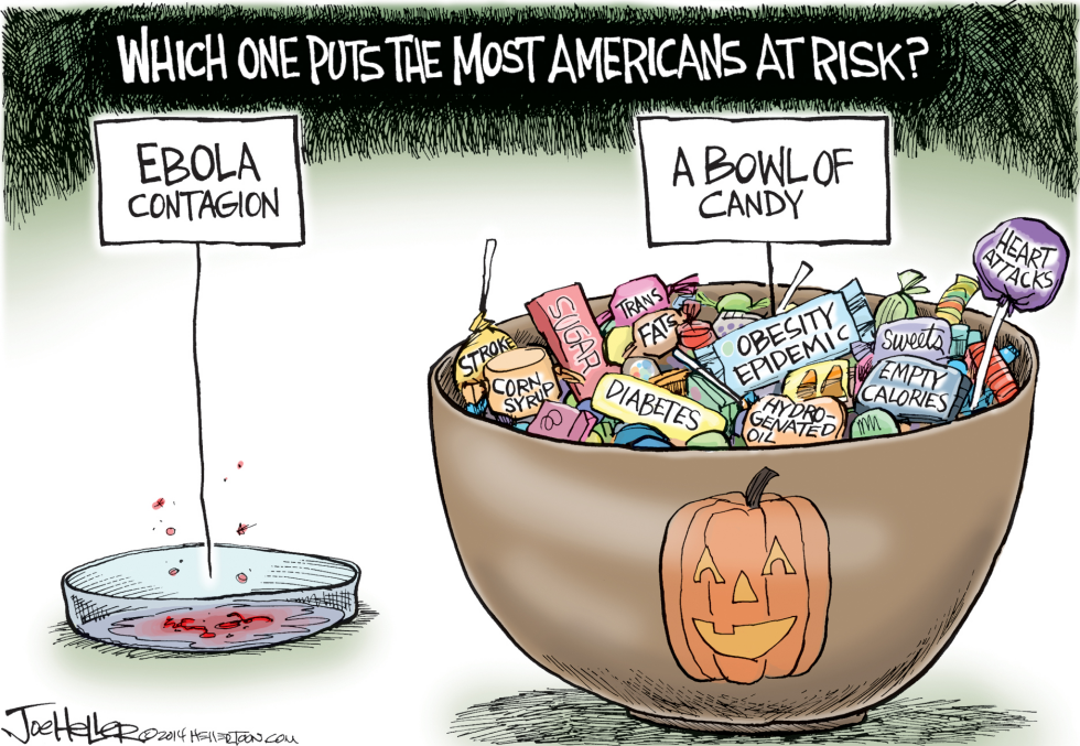 Risk