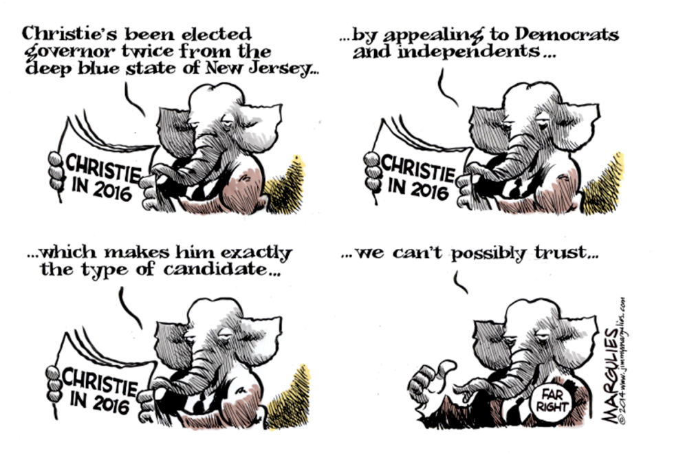 Christie and Conservatives color