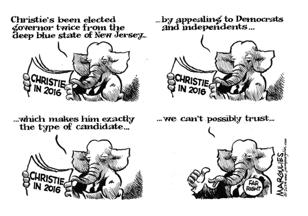 Christie and Conservatives