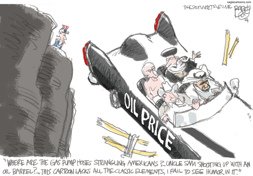 Price of Oil