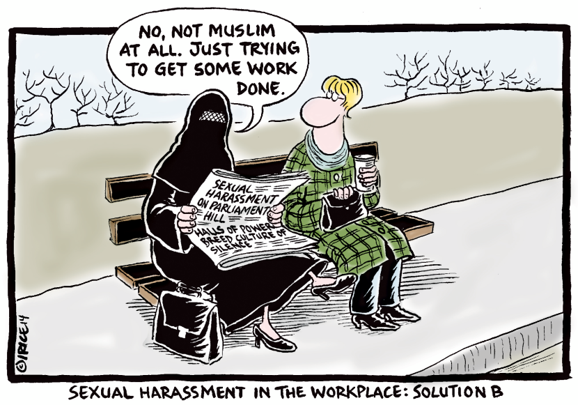 Workplace Sexual Harassment