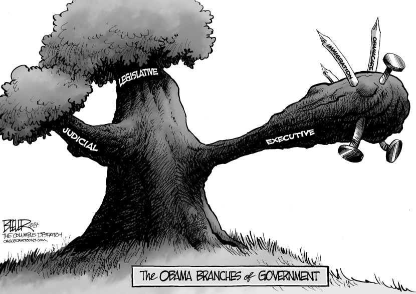 Branches of Government
