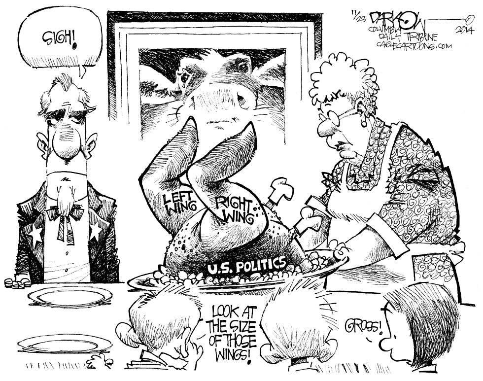 Turkey Politics
